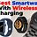 Best Smartwatch in Wireless Charging