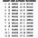 Binary Alphabet Code Sheet