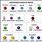 Birthstones by Month and Zodiac Sign
