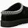 Black UGG Slippers Women