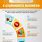 Business Infographic Ideas