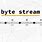 Byte Stream