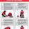 CPR Posters Free Printable