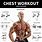 Chest Workout for Strength