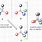 Chiral Examples Chemistry