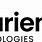 Clarience Technologies Products