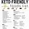 Clean Keto Food List