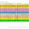 Coax Cable Specs Chart