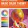 Color Theory Books