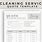 Commercial Cleaning Quotes