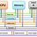 Computer Bus Architecture