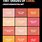 Coral Color Chart