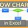 Creating Flow Charts