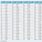 Cubic Feet Conversion Chart