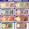 Currency Notes Chart