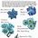 Cyan Flower Names