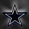 Dallas Cowboys Logo Desktop