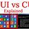 Difference Between GUI and Cui