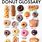 Different Types of Doughnuts