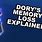 Dory Memory Loss