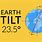 Earth Tilt Degrees