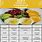 Egg Diet Plan PDF