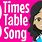 Eight Times Table Song