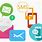Email SMS Service