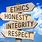 Ethics Images