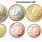 Euro Currency Denominations
