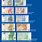 Euro Notes Denominations