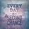 Everyday Is a Second Chance