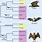 Evolution of Bats