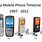 Evolution of Phones Timeline