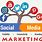 Facebook and Twitter Marketing