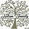 Family Tree Embroidery Design