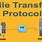 File Transfer Protocol Port