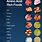 Foods High in Amino Acids List