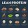 Foods High in Protein and Low in Fat