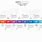 Free Monthly Timeline Infographic