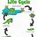 Frog Life Cycle Wheel Printable