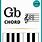 GB Piano Chord