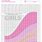 Girls BMI Growth Chart