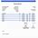 Google Sheets Invoice Template Free