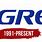 Gree Brand