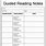 Guided Reading Note Taking Template