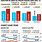 HDFC Bank Market Share