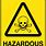 Hazard Symbols Poster