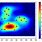 Heatmap Python