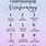 How to Find Your Number in Numerology